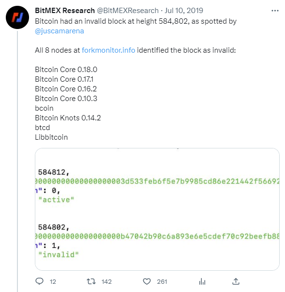 Jamie Dimon, 21 million bitcoin
